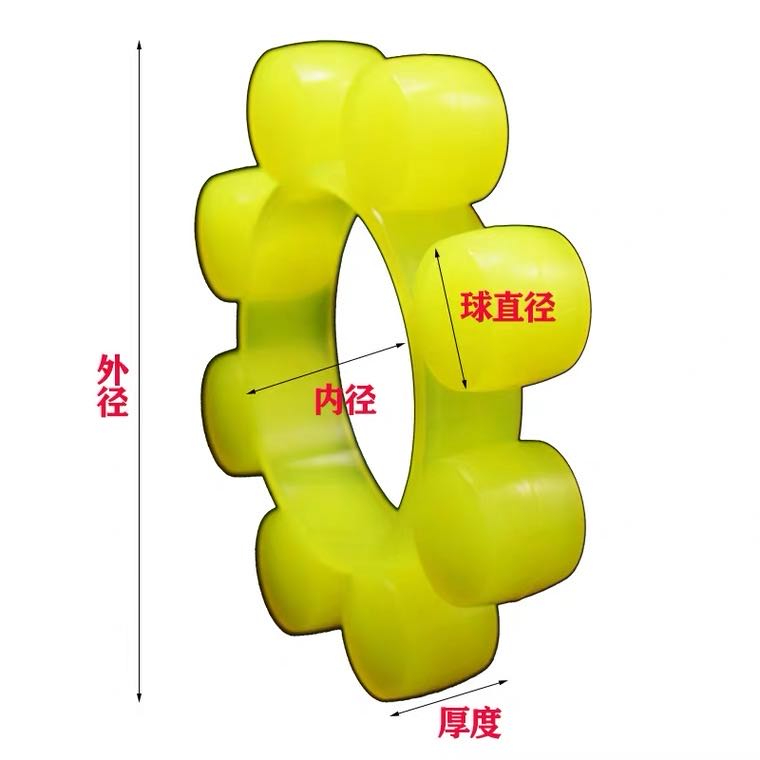 聚氨酯梅花型彈性緩沖墊減震輪MT型聯(lián)軸器耐磨防撞水泵電機(jī)對輪墊